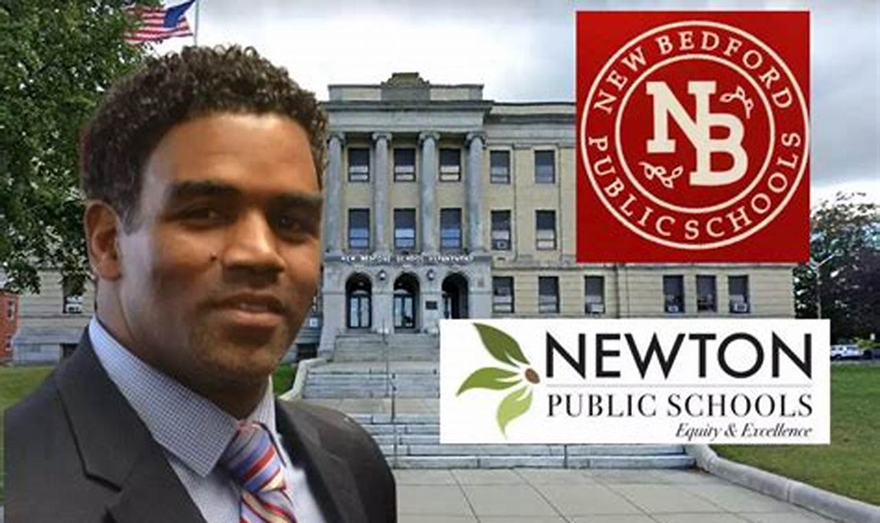 Newton Public Schools Employment Opportunities Best Schools in America: Top Public & Private Options Newton Public Schools Employment Opportunities | Best Schools in America: Top Public & Private Options
