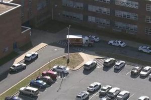 Kenwood High Stabbing: Latest Updates & Support Best Schools in America: Top Public & Private Options Kenwood High Stabbing: Latest Updates & Support | Best Schools in America: Top Public & Private Options