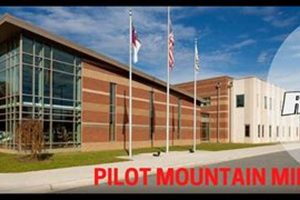 Top Pilot Mountain Middle School: A Guide Best Schools in America: Top Public & Private Options Top Pilot Mountain Middle School: A Guide | Best Schools in America: Top Public & Private Options