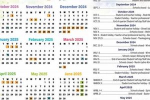 Berkeley County WV School Closings & Delays Best Schools in America: Top Public & Private Options Berkeley County WV School Closings & Delays | Best Schools in America: Top Public & Private Options