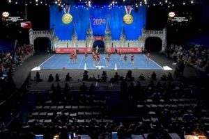 Mater Dei Cheer: UCA Nationals 2024 Journey Best Schools in America: Top Public & Private Options Mater Dei Cheer: UCA Nationals 2024 Journey | Best Schools in America: Top Public & Private Options