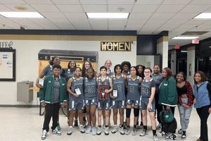 Go Bobcats! Greenbrier High School Basketball Team Best Schools in America: Top Public & Private Options Go Bobcats! Greenbrier High School Basketball Team | Best Schools in America: Top Public & Private Options