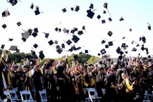 Peninsula High School Graduation 2024 Best Schools in America: Top Public & Private Options Peninsula High School Graduation 2024 | Best Schools in America: Top Public & Private Options