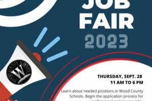 Wood County Schools Jobs Best Schools in America: Top Public & Private Options Wood County Schools Jobs | Best Schools in America: Top Public & Private Options