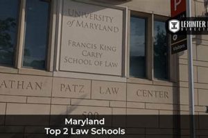 Top Law Schools in Maryland: 2024 Guide Best Schools in America: Top Public & Private Options Top Law Schools in Maryland: 2024 Guide | Best Schools in America: Top Public & Private Options