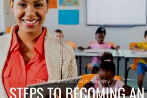 Elementary Instructional Coaches: A Guide for Private Schools Best Schools in America: Top Public & Private Options Elementary Instructional Coaches: A Guide for Private Schools | Best Schools in America: Top Public & Private Options