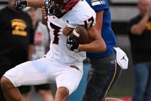 Rampart High School Football Best Schools in America: Top Public & Private Options Rampart High School Football | Best Schools in America: Top Public & Private Options