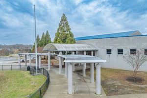 Hairston Middle School: A Parent's Guide Best Schools in America: Top Public & Private Options Hairston Middle School: A Parent's Guide | Best Schools in America: Top Public & Private Options