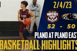 Plano East HS Basketball: Team News & Info Best Schools in America: Top Public & Private Options Plano East HS Basketball: Team News & Info | Best Schools in America: Top Public & Private Options