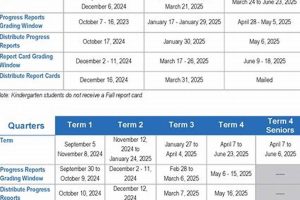 Boston Public Schools Calendar 2024-25: Key Dates & Info Best Schools in America: Top Public & Private Options Boston Public Schools Calendar 2024-25: Key Dates & Info | Best Schools in America: Top Public & Private Options