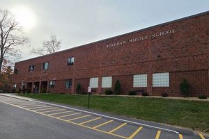 Top-Rated Windham Middle School: A Guide Best Schools in America: Top Public & Private Options Top-Rated Windham Middle School: A Guide | Best Schools in America: Top Public & Private Options
