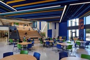 Top Private Schools in Maryland PG County: A Guide Best Schools in America: Top Public & Private Options Top Private Schools in Maryland PG County: A Guide | Best Schools in America: Top Public & Private Options