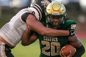 Trinity Catholic HS Football: A Winning Tradition Best Schools in America: Top Public & Private Options Trinity Catholic HS Football: A Winning Tradition | Best Schools in America: Top Public & Private Options