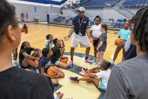 Go Blue Devils! Statesboro High Basketball News Best Schools in America: Top Public & Private Options Go Blue Devils! Statesboro High Basketball News | Best Schools in America: Top Public & Private Options