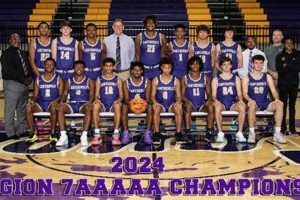Cartersville High Basketball: A Winning Tradition Best Schools in America: Top Public & Private Options Cartersville High Basketball: A Winning Tradition | Best Schools in America: Top Public & Private Options