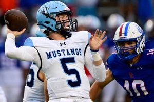 Top Colorado High School All-Conference Football Teams Best Schools in America: Top Public & Private Options Top Colorado High School All-Conference Football Teams | Best Schools in America: Top Public & Private Options