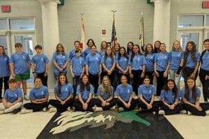 Best Bluff Middle School: Guide & Info Best Schools in America: Top Public & Private Options Best Bluff Middle School: Guide & Info | Best Schools in America: Top Public & Private Options