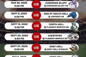 2024 Davis High Football: Game Schedule & Info Best Schools in America: Top Public & Private Options 2024 Davis High Football: Game Schedule & Info | Best Schools in America: Top Public & Private Options