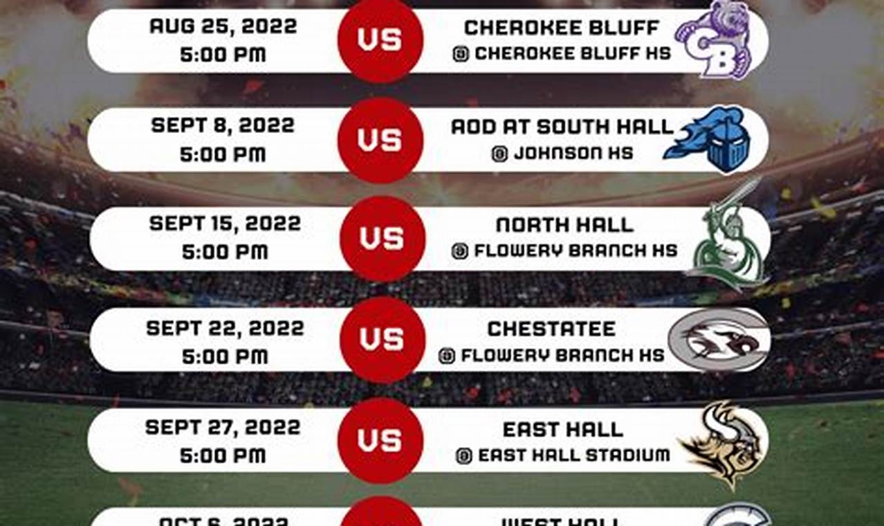 2024 Davis High Football: Game Schedule & Info Best Schools in America: Top Public & Private Options 2024 Davis High Football: Game Schedule & Info | Best Schools in America: Top Public & Private Options