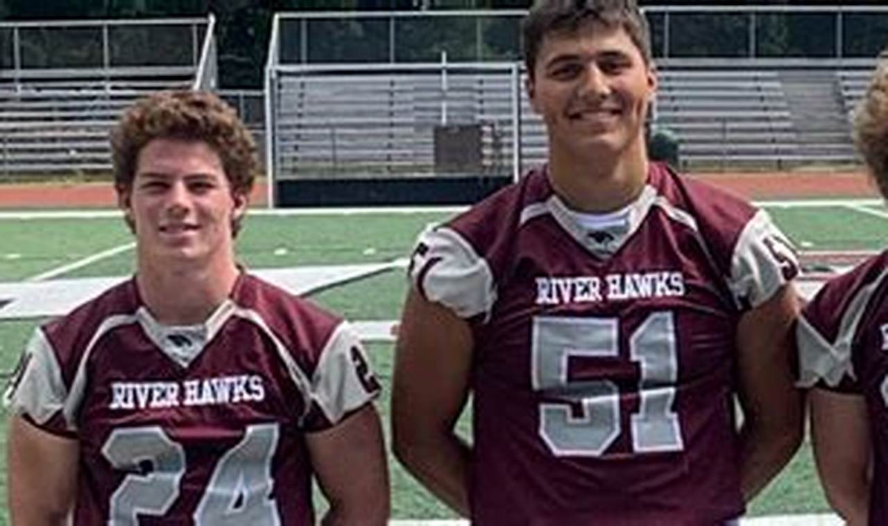 Farmington High School Football Best Schools in America: Top Public & Private Options Farmington High School Football | Best Schools in America: Top Public & Private Options