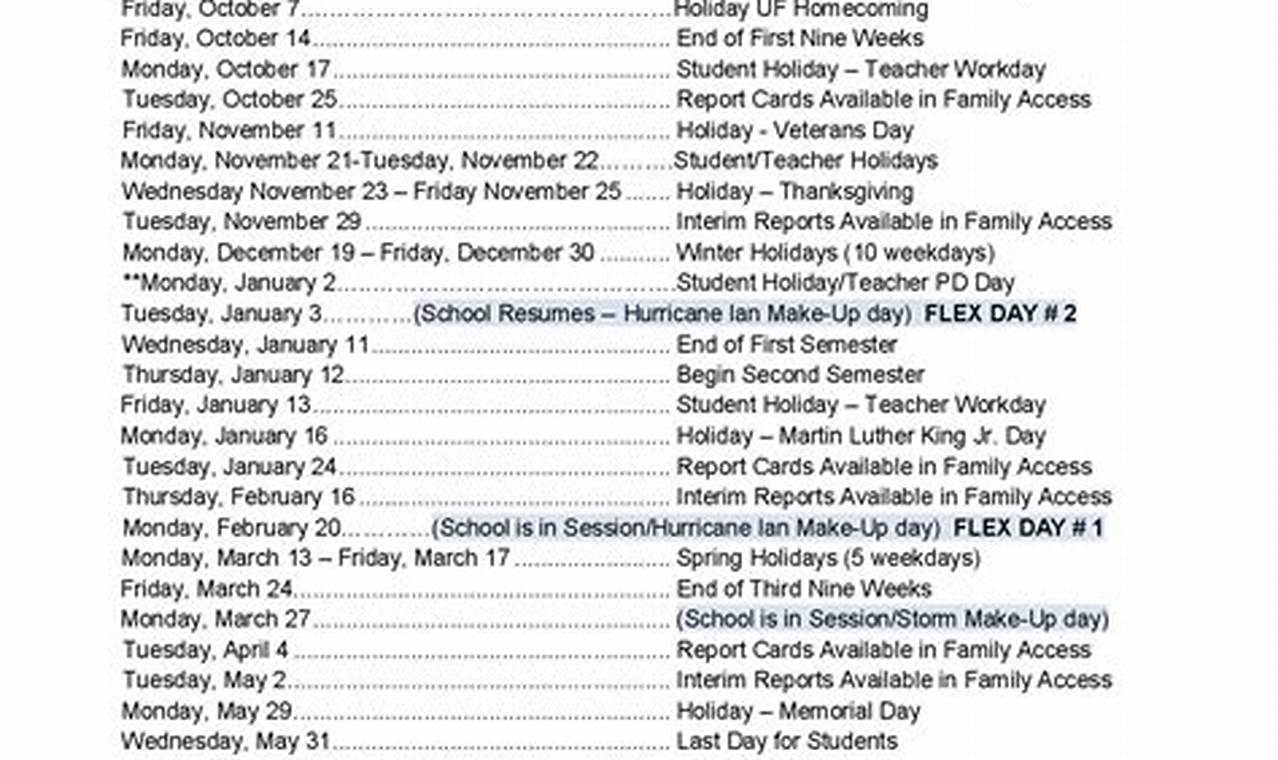 2023-24 Alachua County School Calendar & Key Dates Best Schools in America: Top Public & Private Options 2023-24 Alachua County School Calendar & Key Dates | Best Schools in America: Top Public & Private Options