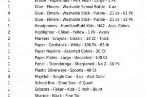 Essential Frontier Elementary School Supply Checklist Best Schools in America: Top Public & Private Options Essential Frontier Elementary School Supply Checklist | Best Schools in America: Top Public & Private Options