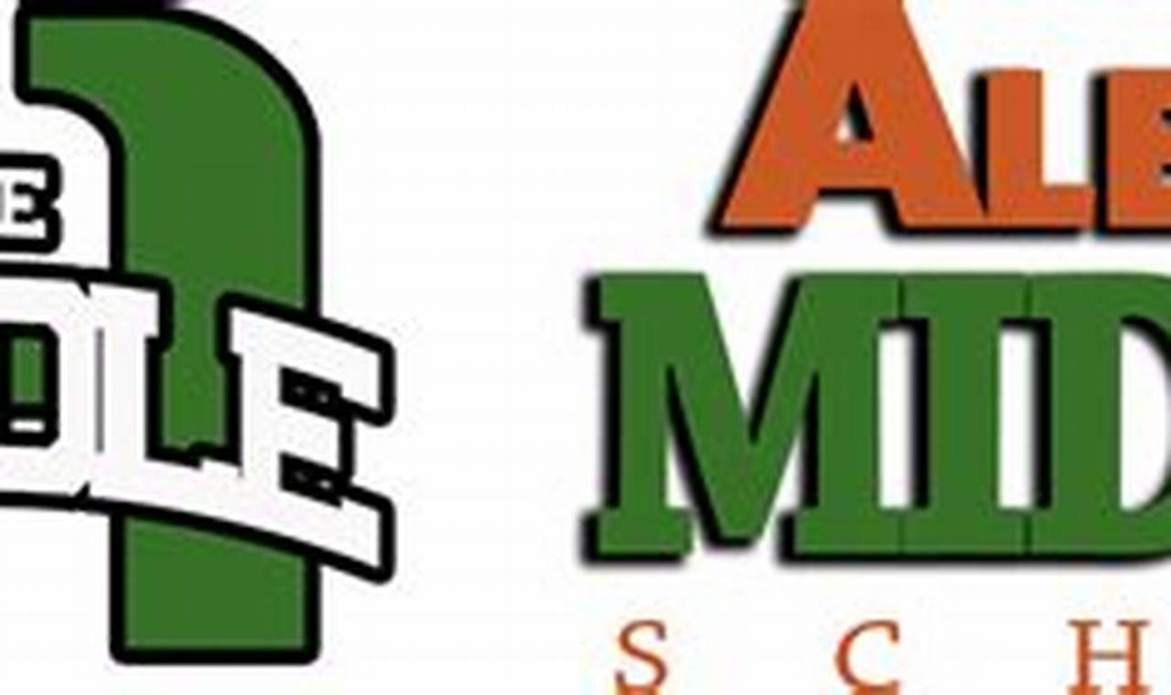 Top Albany Middle Schools: Guide & Info Best Schools in America: Top Public & Private Options Top Albany Middle Schools: Guide & Info | Best Schools in America: Top Public & Private Options