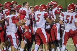 Illinois Streator High School Football Team Best Schools in America: Top Public & Private Options Illinois Streator High School Football Team | Best Schools in America: Top Public & Private Options