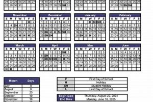 LCPS 2024: First Day of School Guide Best Schools in America: Top Public & Private Options LCPS 2024: First Day of School Guide | Best Schools in America: Top Public & Private Options