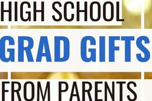 Best High School Graduation Gifts From Parents in 2024 Best Schools in America: Top Public & Private Options Best High School Graduation Gifts From Parents in 2024 | Best Schools in America: Top Public & Private Options