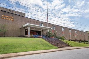 Best Middle Schools in Memphis TN: A Guide Best Schools in America: Top Public & Private Options Best Middle Schools in Memphis TN: A Guide | Best Schools in America: Top Public & Private Options