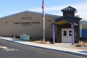 Discover Heights Middle School: A Top Choice Best Schools in America: Top Public & Private Options Discover Heights Middle School: A Top Choice | Best Schools in America: Top Public & Private Options