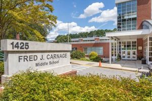 Surviving Carnage Middle School: A Guide Best Schools in America: Top Public & Private Options Surviving Carnage Middle School: A Guide | Best Schools in America: Top Public & Private Options