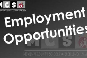 Find McMinn County Schools Jobs & Careers Best Schools in America: Top Public & Private Options Find McMinn County Schools Jobs & Careers | Best Schools in America: Top Public & Private Options