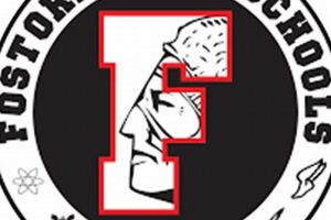 Fostoria High School Football: A Legacy of Pride Best Schools in America: Top Public & Private Options Fostoria High School Football: A Legacy of Pride | Best Schools in America: Top Public & Private Options