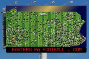 2024 Butler HS Football: Full Season Schedule & Info Best Schools in America: Top Public & Private Options 2024 Butler HS Football: Full Season Schedule & Info | Best Schools in America: Top Public & Private Options