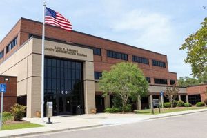 Find Brunswick County Schools NC Jobs & Careers Best Schools in America: Top Public & Private Options Find Brunswick County Schools NC Jobs & Careers | Best Schools in America: Top Public & Private Options