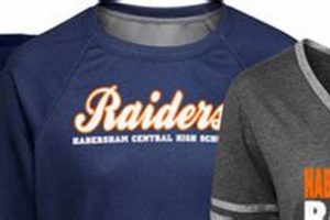 Best Font for Habersham Raiders: Design Guide Best Schools in America: Top Public & Private Options Best Font for Habersham Raiders: Design Guide | Best Schools in America: Top Public & Private Options