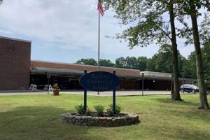 Top Roxbury Elementary Schools: A Guide Best Schools in America: Top Public & Private Options Top Roxbury Elementary Schools: A Guide | Best Schools in America: Top Public & Private Options