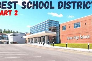 Best Nh Schools Best Schools in America: Top Public & Private Options Best Nh Schools | Best Schools in America: Top Public & Private Options