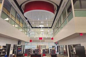 Discover Hanks Middle School: A Great Education Best Schools in America: Top Public & Private Options Discover Hanks Middle School: A Great Education | Best Schools in America: Top Public & Private Options