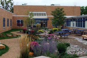 Best Outdoor Elementary Schools: A Guide Best Schools in America: Top Public & Private Options Best Outdoor Elementary Schools: A Guide | Best Schools in America: Top Public & Private Options