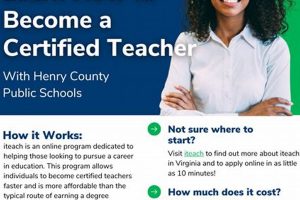Henry County Schools HR: Jobs & Careers Best Schools in America: Top Public & Private Options Henry County Schools HR: Jobs & Careers | Best Schools in America: Top Public & Private Options