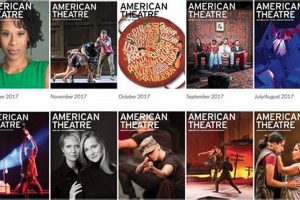Top 10 Best MFA Acting Schools in 2024 Best Schools in America: Top Public & Private Options Top 10 Best MFA Acting Schools in 2024 | Best Schools in America: Top Public & Private Options