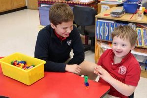 Top Best Special Needs Schools: Guide Best Schools in America: Top Public & Private Options Top Best Special Needs Schools: Guide | Best Schools in America: Top Public & Private Options
