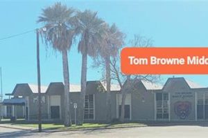 Discover Tom Browne Middle School: A Parent's Guide Best Schools in America: Top Public & Private Options Discover Tom Browne Middle School: A Parent's Guide | Best Schools in America: Top Public & Private Options