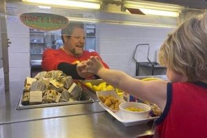 Harnett County Schools Lunch Menu: Nutritious & Delicious Best Schools in America: Top Public & Private Options Harnett County Schools Lunch Menu: Nutritious & Delicious | Best Schools in America: Top Public & Private Options