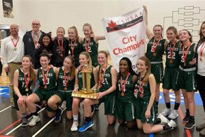 Centennial High School: A Basketball Legacy Best Schools in America: Top Public & Private Options Centennial High School: A Basketball Legacy | Best Schools in America: Top Public & Private Options