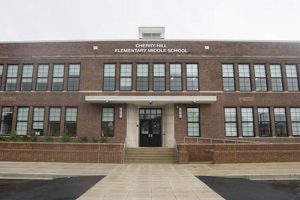 Best Cherry Hill Middle Schools: Parent Guide Best Schools in America: Top Public & Private Options Best Cherry Hill Middle Schools: Parent Guide | Best Schools in America: Top Public & Private Options
