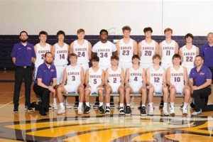 Avon High School Basketball: A Winning Tradition Best Schools in America: Top Public & Private Options Avon High School Basketball: A Winning Tradition | Best Schools in America: Top Public & Private Options